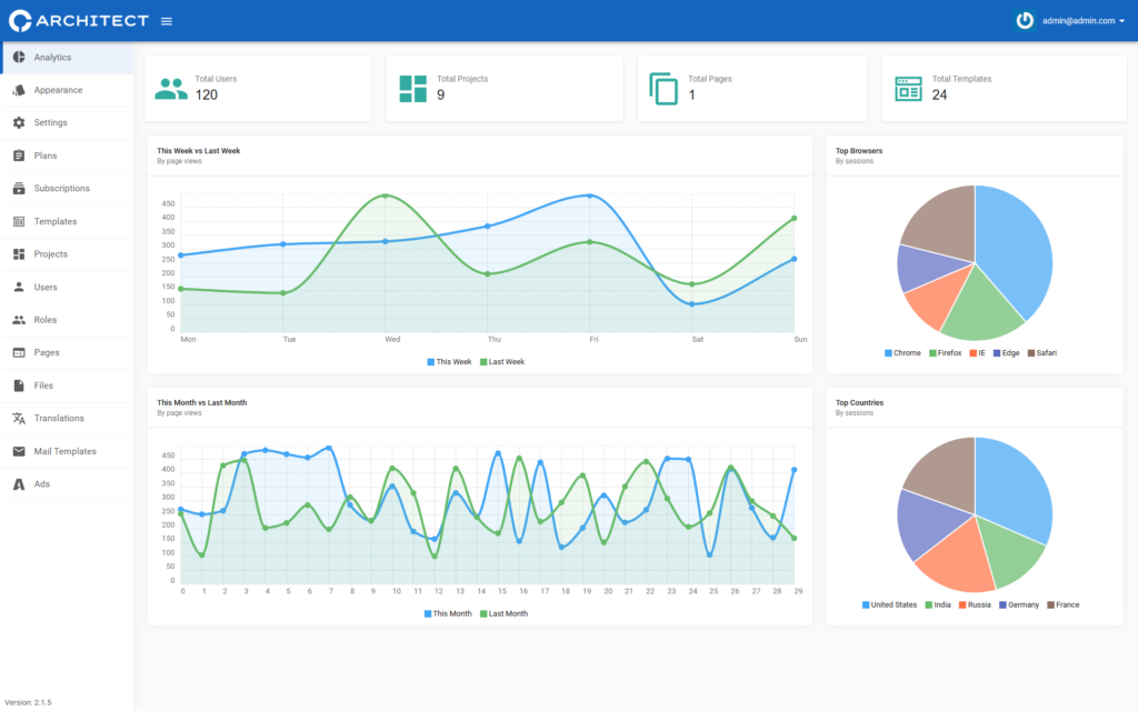 Screen Shot 2019 11 16 At 18.12.14 1024x640